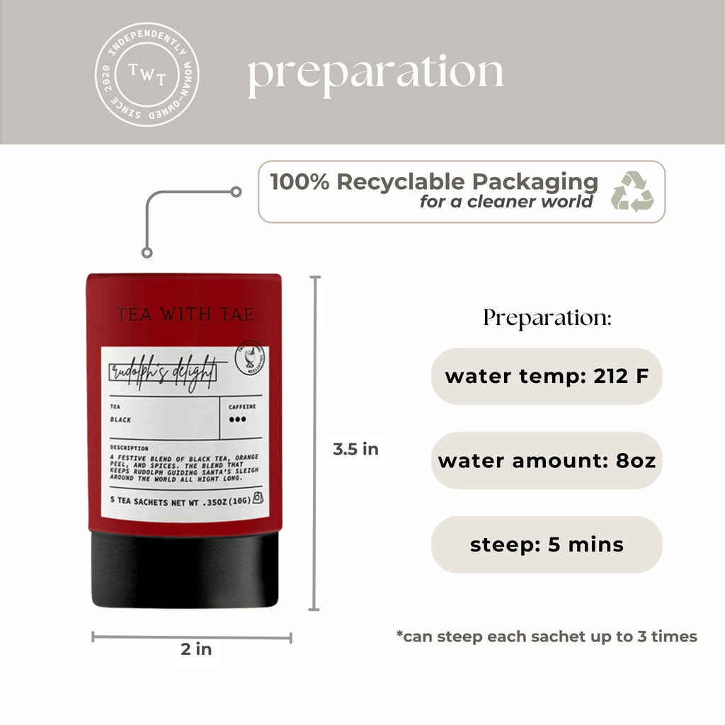 Tea package with preparation instructions and recyclable packaging label on a white background