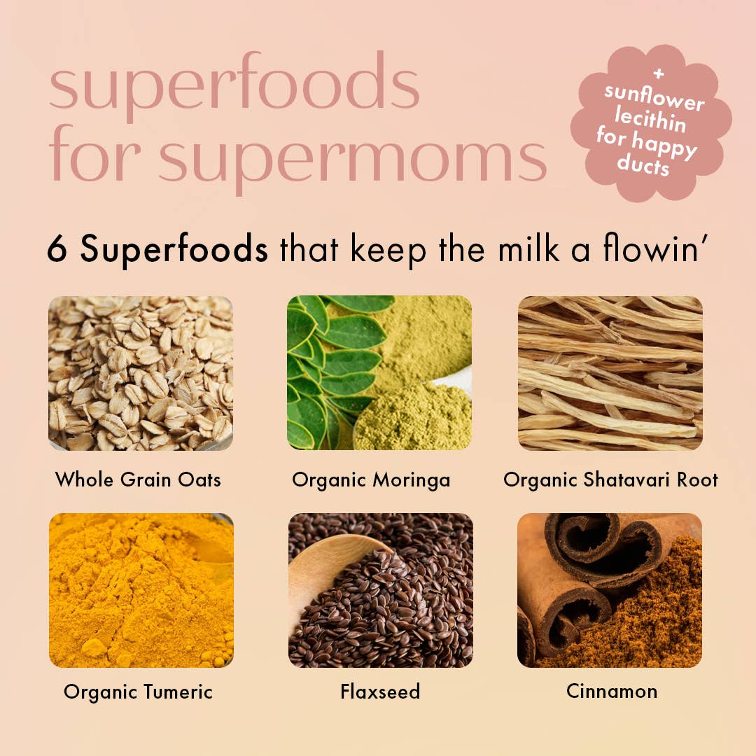 Graphic highlighting the six milk-boosting superfoods in Boobie Superfoods Milk to the Max Lactation Bar, including whole grain oats, organic moringa, organic shatavari root, organic turmeric, flaxseed, and cinnamon to support healthy breast milk production.