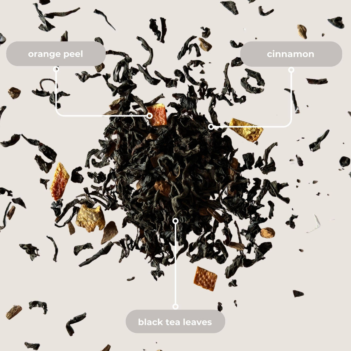 Tea leaves with labeled orange peel, cinnamon, and black tea leaves on a light background